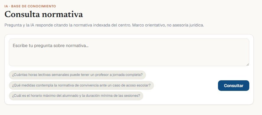 Consulta normativa: preguntas en lenguaje natural respondidas citando la normativa indexada del centro